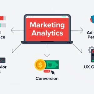⁠Marketing Analytics & Conversion Optimization